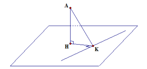 Hình minh họa câu hỏi